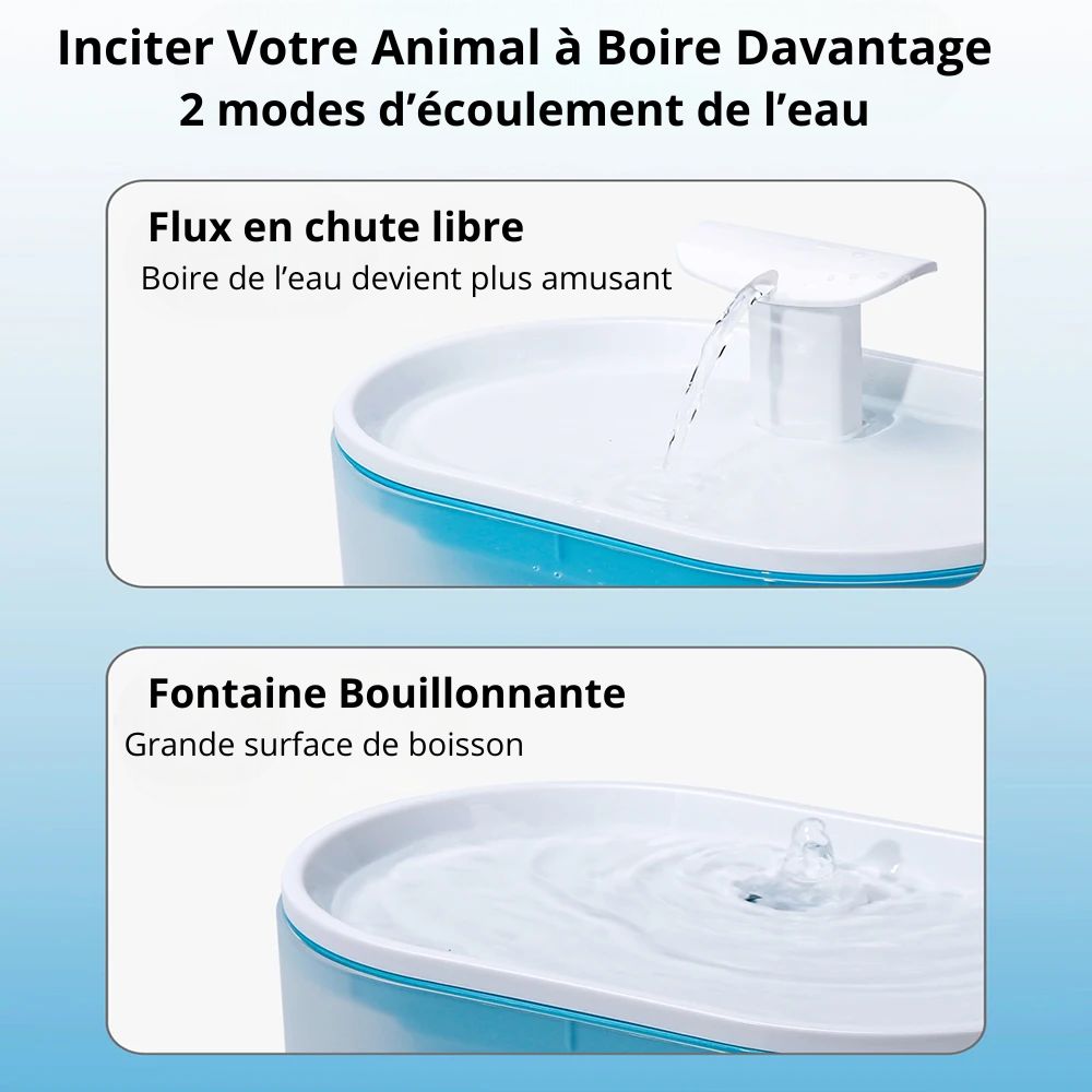 fontaine-à-eau-pour-chat-flux